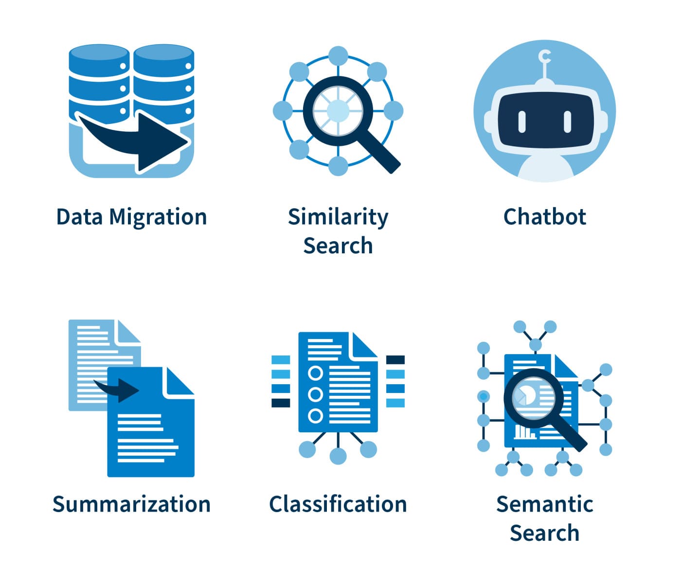 Use cases for AI in engineering